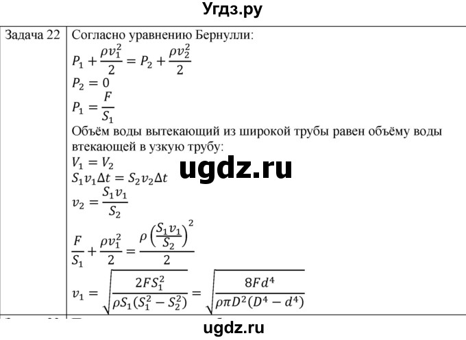 ГДЗ (Решебник) по физике 10 класс (механика) Мякишев Г.Я. / глава 9 / упражнение 16 / 22