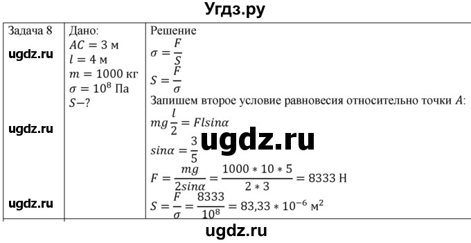 ГДЗ (Решебник) по физике 10 класс (механика) Мякишев Г.Я. / глава 9 / упражнение 16 / 8