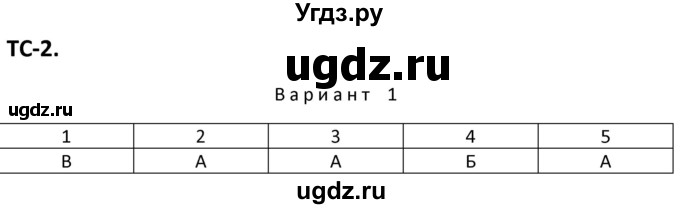 ГДЗ (Решебник) по физике 10 класс (дидактические материалы) Марон А.Е. / тесты для самоконтроля / ТС-2.. вариант номер / 1