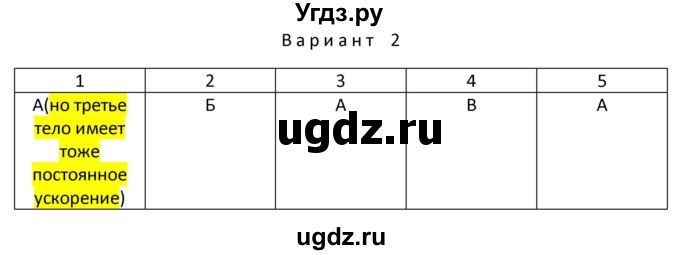 ГДЗ (Решебник) по физике 10 класс (дидактические материалы) Марон А.Е. / тесты для самоконтроля / ТС-2.. вариант номер / 2