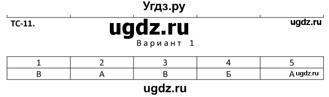 ГДЗ (Решебник) по физике 10 класс (дидактические материалы) Марон А.Е. / тесты для самоконтроля / ТС-11.. вариант номер / 1