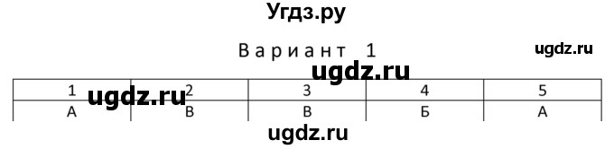 ГДЗ (Решебник) по физике 10 класс (дидактические материалы) Марон А.Е. / тесты для самоконтроля / ТС-14.. вариант номер / 1