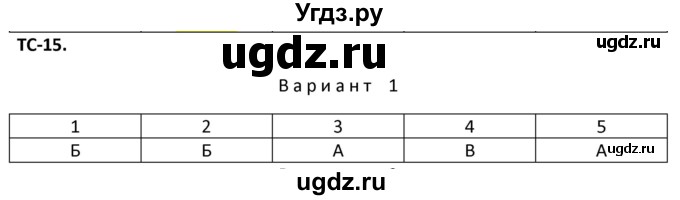 ГДЗ (Решебник) по физике 10 класс (дидактические материалы) Марон А.Е. / тесты для самоконтроля / ТС-15.. вариант номер / 1