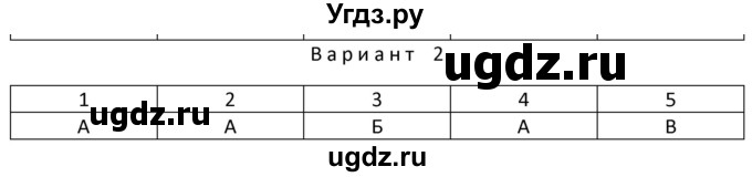 ГДЗ (Решебник) по физике 10 класс (дидактические материалы) Марон А.Е. / тесты для самоконтроля / ТС-15.. вариант номер / 2