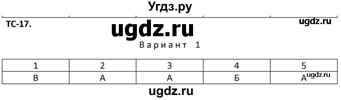 ГДЗ (Решебник) по физике 10 класс (дидактические материалы) Марон А.Е. / тесты для самоконтроля / ТС-17.. вариант номер / 1