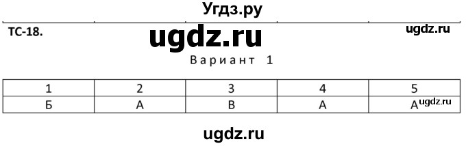 ГДЗ (Решебник) по физике 10 класс (дидактические материалы) Марон А.Е. / тесты для самоконтроля / ТС-18.. вариант номер / 1