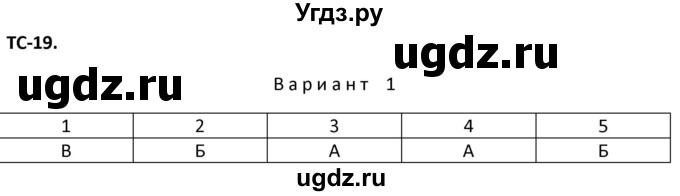 ГДЗ (Решебник) по физике 10 класс (дидактические материалы) Марон А.Е. / тесты для самоконтроля / ТС-19.. вариант номер / 1