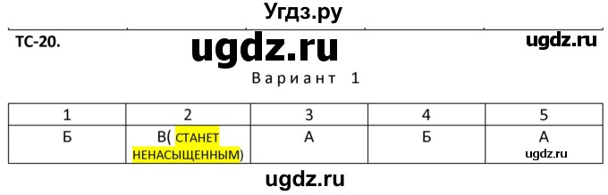 ГДЗ (Решебник) по физике 10 класс (дидактические материалы) Марон А.Е. / тесты для самоконтроля / ТС-20.. вариант номер / 1