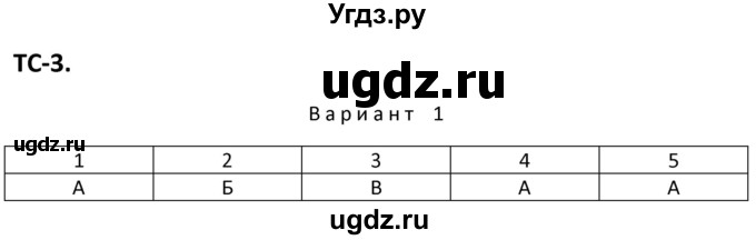 ГДЗ (Решебник) по физике 10 класс (дидактические материалы) Марон А.Е. / тесты для самоконтроля / ТС-3.. вариант номер / 1