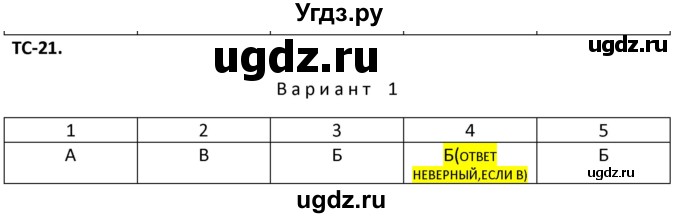 ГДЗ (Решебник) по физике 10 класс (дидактические материалы) Марон А.Е. / тесты для самоконтроля / ТС-21.. вариант номер / 1