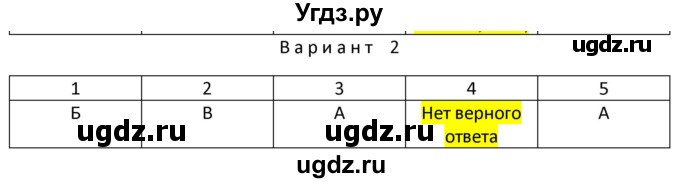 ГДЗ (Решебник) по физике 10 класс (дидактические материалы) Марон А.Е. / тесты для самоконтроля / ТС-21.. вариант номер / 2