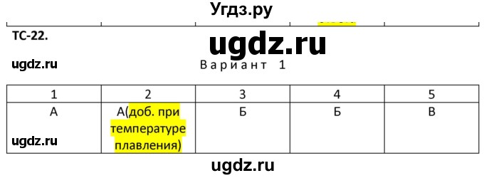 ГДЗ (Решебник) по физике 10 класс (дидактические материалы) Марон А.Е. / тесты для самоконтроля / ТС-22.. вариант номер / 1