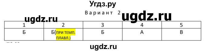 ГДЗ (Решебник) по физике 10 класс (дидактические материалы) Марон А.Е. / тесты для самоконтроля / ТС-22.. вариант номер / 2