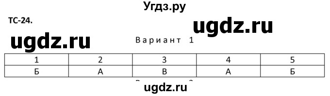ГДЗ (Решебник) по физике 10 класс (дидактические материалы) Марон А.Е. / тесты для самоконтроля / ТС-24.. вариант номер / 1