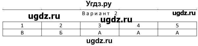 ГДЗ (Решебник) по физике 10 класс (дидактические материалы) Марон А.Е. / тесты для самоконтроля / ТС-24.. вариант номер / 2