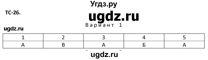 ГДЗ (Решебник) по физике 10 класс (дидактические материалы) Марон А.Е. / тесты для самоконтроля / ТС-26.. вариант номер / 1