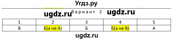 ГДЗ (Решебник) по физике 10 класс (дидактические материалы) Марон А.Е. / тесты для самоконтроля / ТС-28.. вариант номер / 2