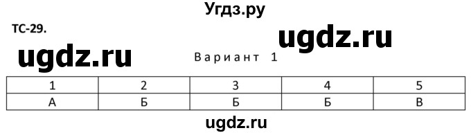 ГДЗ (Решебник) по физике 10 класс (дидактические материалы) Марон А.Е. / тесты для самоконтроля / ТС-29.. вариант номер / 1