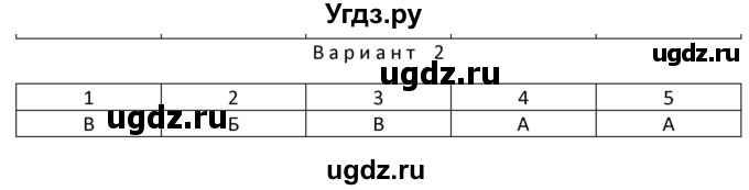 ГДЗ (Решебник) по физике 10 класс (дидактические материалы) Марон А.Е. / тесты для самоконтроля / ТС-4.. вариант номер / 2