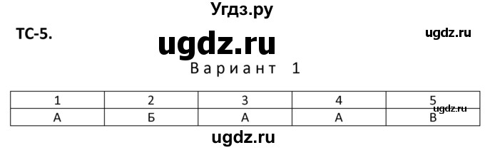 ГДЗ (Решебник) по физике 10 класс (дидактические материалы) Марон А.Е. / тесты для самоконтроля / ТС-5.. вариант номер / 1