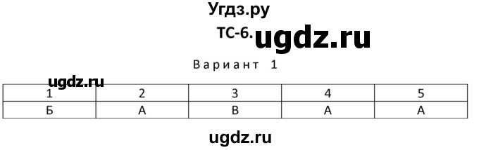 ГДЗ (Решебник) по физике 10 класс (дидактические материалы) Марон А.Е. / тесты для самоконтроля / ТС-6.. вариант номер / 1