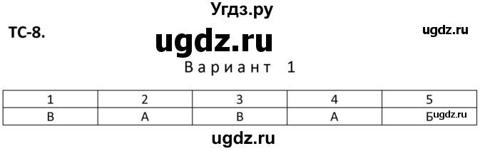 ГДЗ (Решебник) по физике 10 класс (дидактические материалы) Марон А.Е. / тесты для самоконтроля / ТС-8.. вариант номер / 1