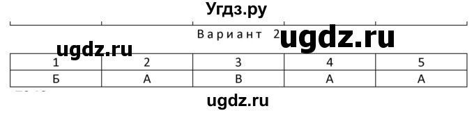 ГДЗ (Решебник) по физике 10 класс (дидактические материалы) Марон А.Е. / тесты для самоконтроля / ТС-9.. вариант номер / 2