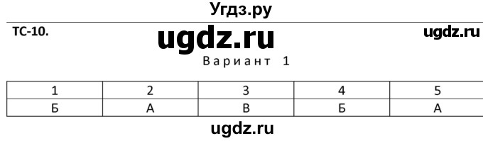 ГДЗ (Решебник) по физике 10 класс (дидактические материалы) Марон А.Е. / тесты для самоконтроля / ТС-10.. вариант номер / 1