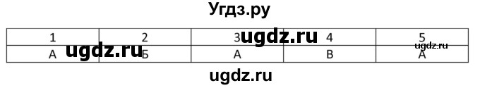 ГДЗ (Решебник) по физике 10 класс (дидактические материалы) Марон А.Е. / тесты для самоконтроля / ТС-10.. вариант номер / 2(продолжение 2)