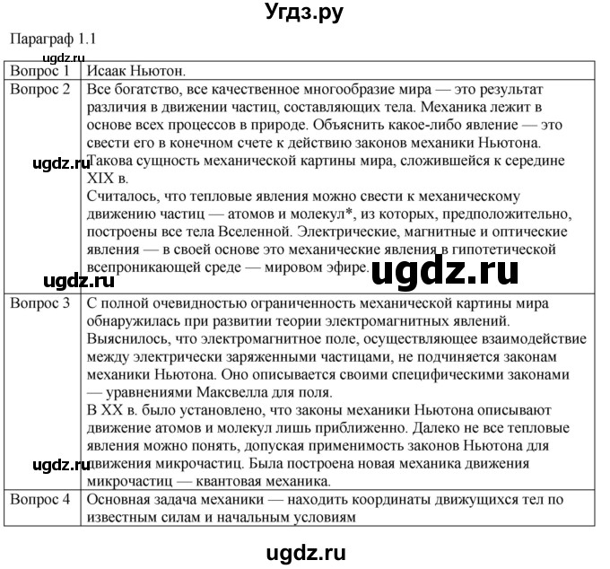 ГДЗ (Решебник) по физике 10 класс (молекулярная физика. термодинамика) Мякишев Г.Я. / глава 1 / вопросы. параграф / 1