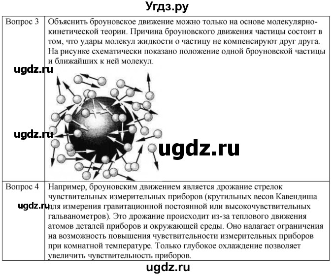 ГДЗ (Решебник) по физике 10 класс (молекулярная физика. термодинамика) Мякишев Г.Я. / глава 2 / вопросы. параграф / 3(продолжение 3)