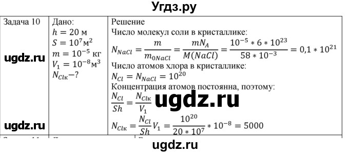ГДЗ (Решебник) по физике 10 класс (молекулярная физика. термодинамика) Мякишев Г.Я. / глава 2 / упражнение 1 / 10