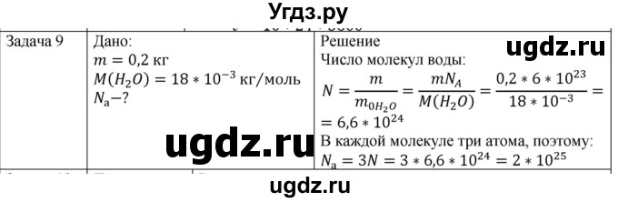 ГДЗ (Решебник) по физике 10 класс (молекулярная физика. термодинамика) Мякишев Г.Я. / глава 2 / упражнение 1 / 9