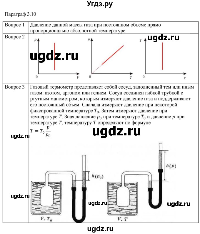 ГДЗ (Решебник) по физике 10 класс (молекулярная физика. термодинамика) Мякишев Г.Я. / глава 3 / вопросы. параграф / 10