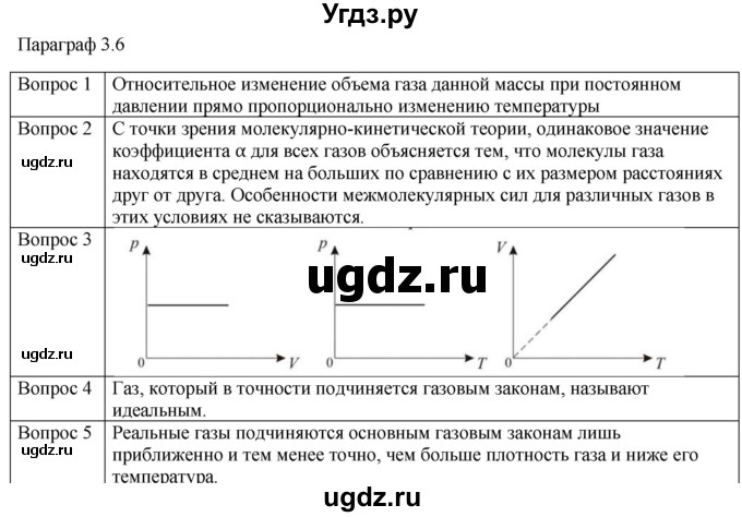 ГДЗ (Решебник) по физике 10 класс (молекулярная физика. термодинамика) Мякишев Г.Я. / глава 3 / вопросы. параграф / 6