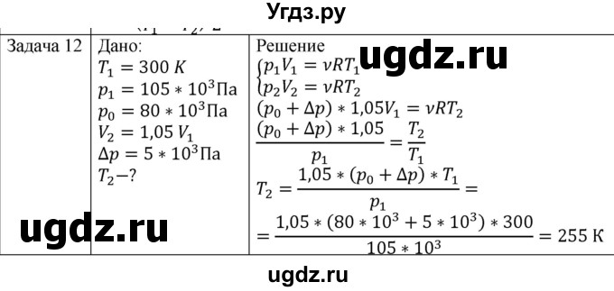 ГДЗ (Решебник) по физике 10 класс (молекулярная физика. термодинамика) Мякишев Г.Я. / глава 3 / упражнение 2 / 12