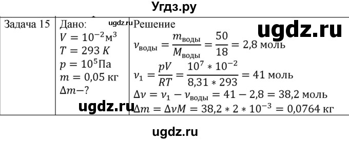 ГДЗ (Решебник) по физике 10 класс (молекулярная физика. термодинамика) Мякишев Г.Я. / глава 3 / упражнение 2 / 15