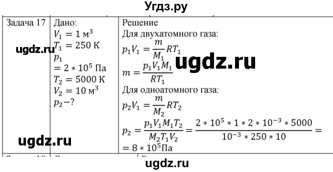 ГДЗ (Решебник) по физике 10 класс (молекулярная физика. термодинамика) Мякишев Г.Я. / глава 3 / упражнение 2 / 17
