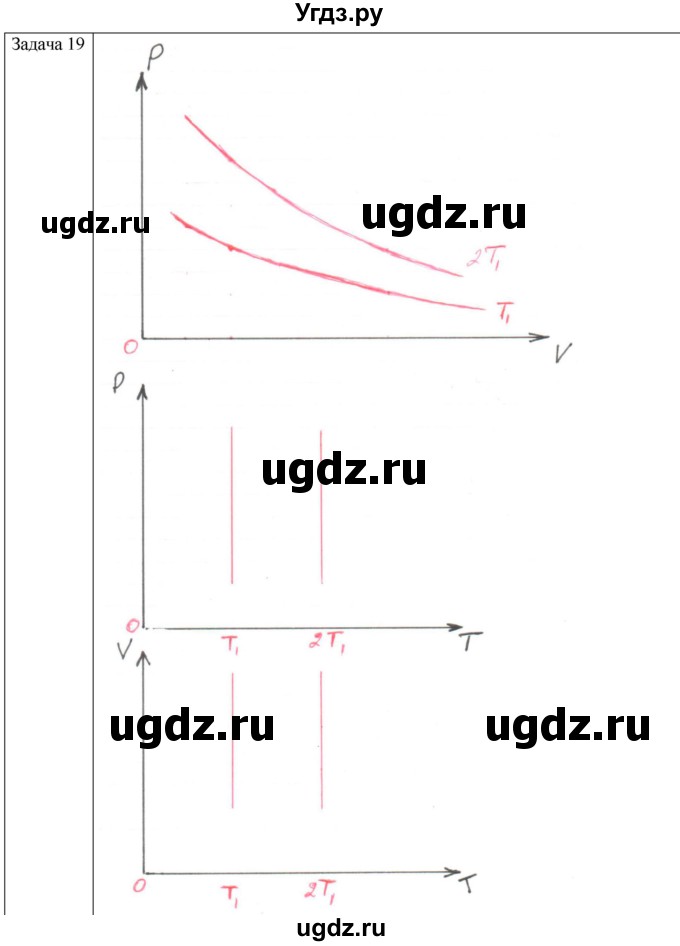 ГДЗ (Решебник) по физике 10 класс (молекулярная физика. термодинамика) Мякишев Г.Я. / глава 3 / упражнение 2 / 19