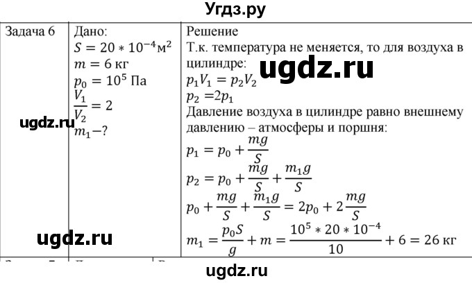 ГДЗ (Решебник) по физике 10 класс (молекулярная физика. термодинамика) Мякишев Г.Я. / глава 3 / упражнение 2 / 6