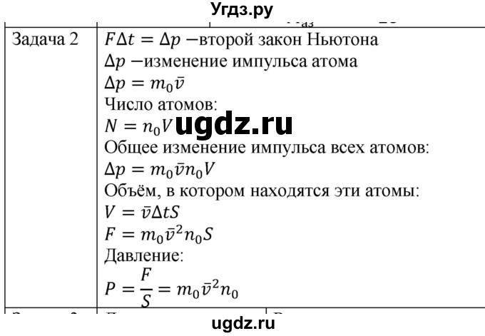 ГДЗ (Решебник) по физике 10 класс (молекулярная физика. термодинамика) Мякишев Г.Я. / глава 4 / упражнение 3 / 2