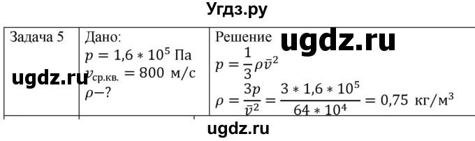 ГДЗ (Решебник) по физике 10 класс (молекулярная физика. термодинамика) Мякишев Г.Я. / глава 4 / упражнение 3 / 5