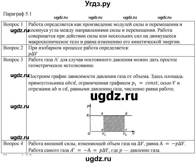 ГДЗ (Решебник) по физике 10 класс (молекулярная физика. термодинамика) Мякишев Г.Я. / глава 5 / вопросы. параграф / 1