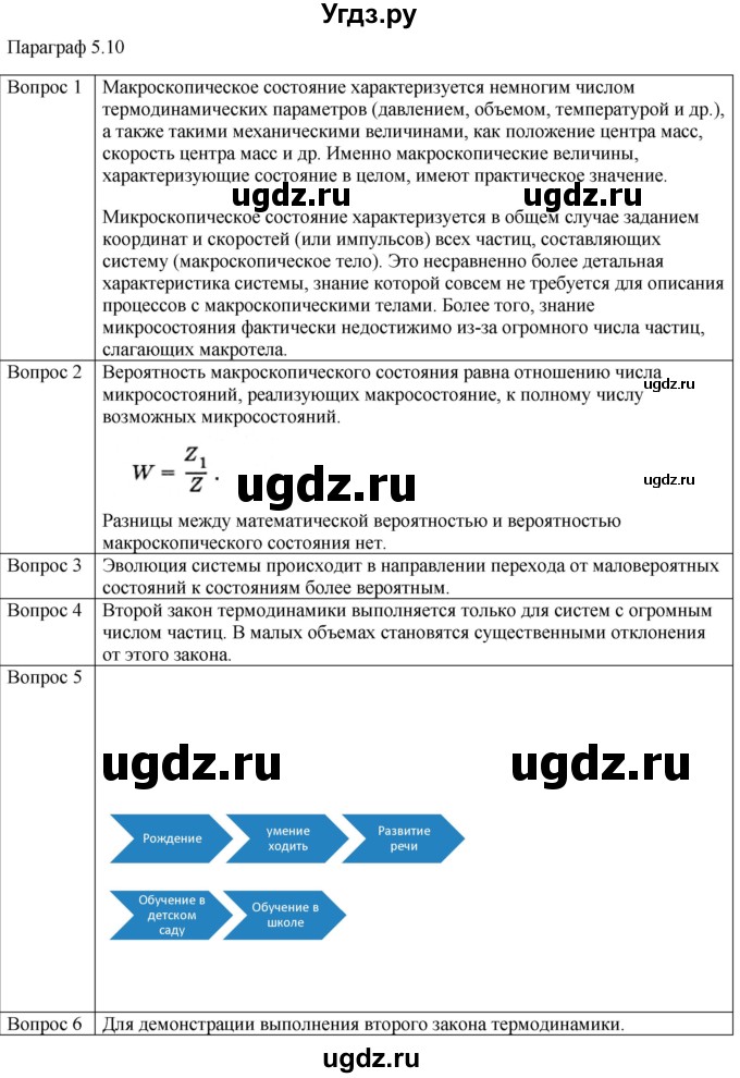ГДЗ (Решебник) по физике 10 класс (молекулярная физика. термодинамика) Мякишев Г.Я. / глава 5 / вопросы. параграф / 10