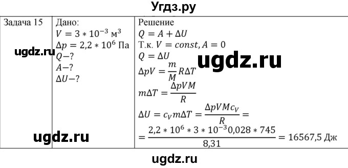 ГДЗ (Решебник) по физике 10 класс (молекулярная физика. термодинамика) Мякишев Г.Я. / глава 5 / упражнение 4 / 15