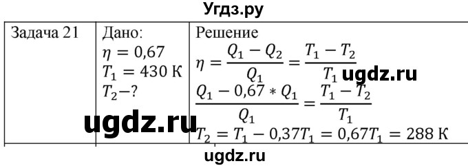 ГДЗ (Решебник) по физике 10 класс (молекулярная физика. термодинамика) Мякишев Г.Я. / глава 5 / упражнение 4 / 21
