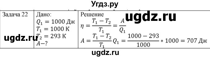ГДЗ (Решебник) по физике 10 класс (молекулярная физика. термодинамика) Мякишев Г.Я. / глава 5 / упражнение 4 / 22