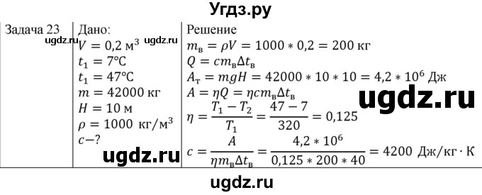 ГДЗ (Решебник) по физике 10 класс (молекулярная физика. термодинамика) Мякишев Г.Я. / глава 5 / упражнение 4 / 23
