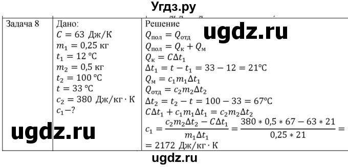 ГДЗ (Решебник) по физике 10 класс (молекулярная физика. термодинамика) Мякишев Г.Я. / глава 5 / упражнение 4 / 8