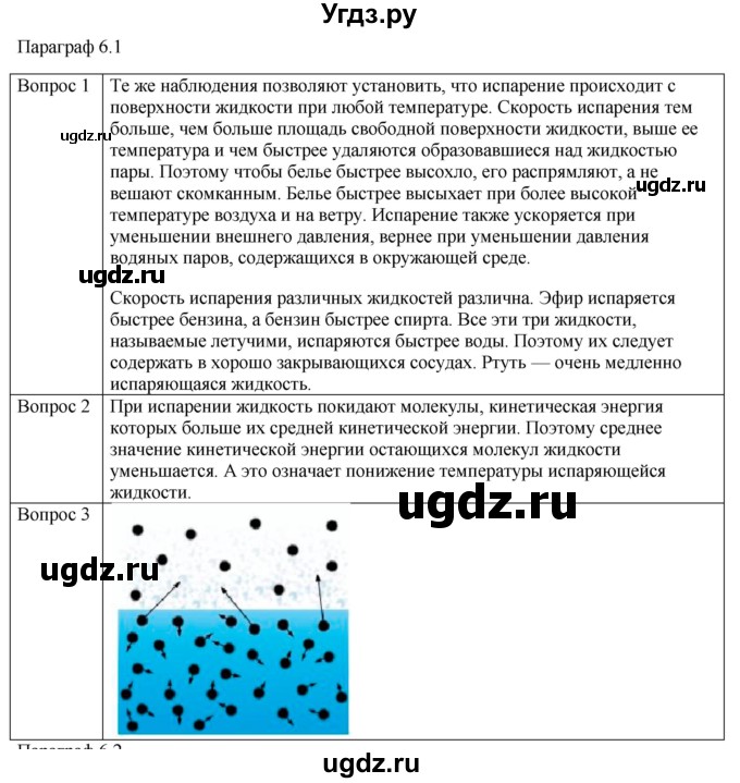 ГДЗ (Решебник) по физике 10 класс (молекулярная физика. термодинамика) Мякишев Г.Я. / глава 6 / вопросы. параграф / 1